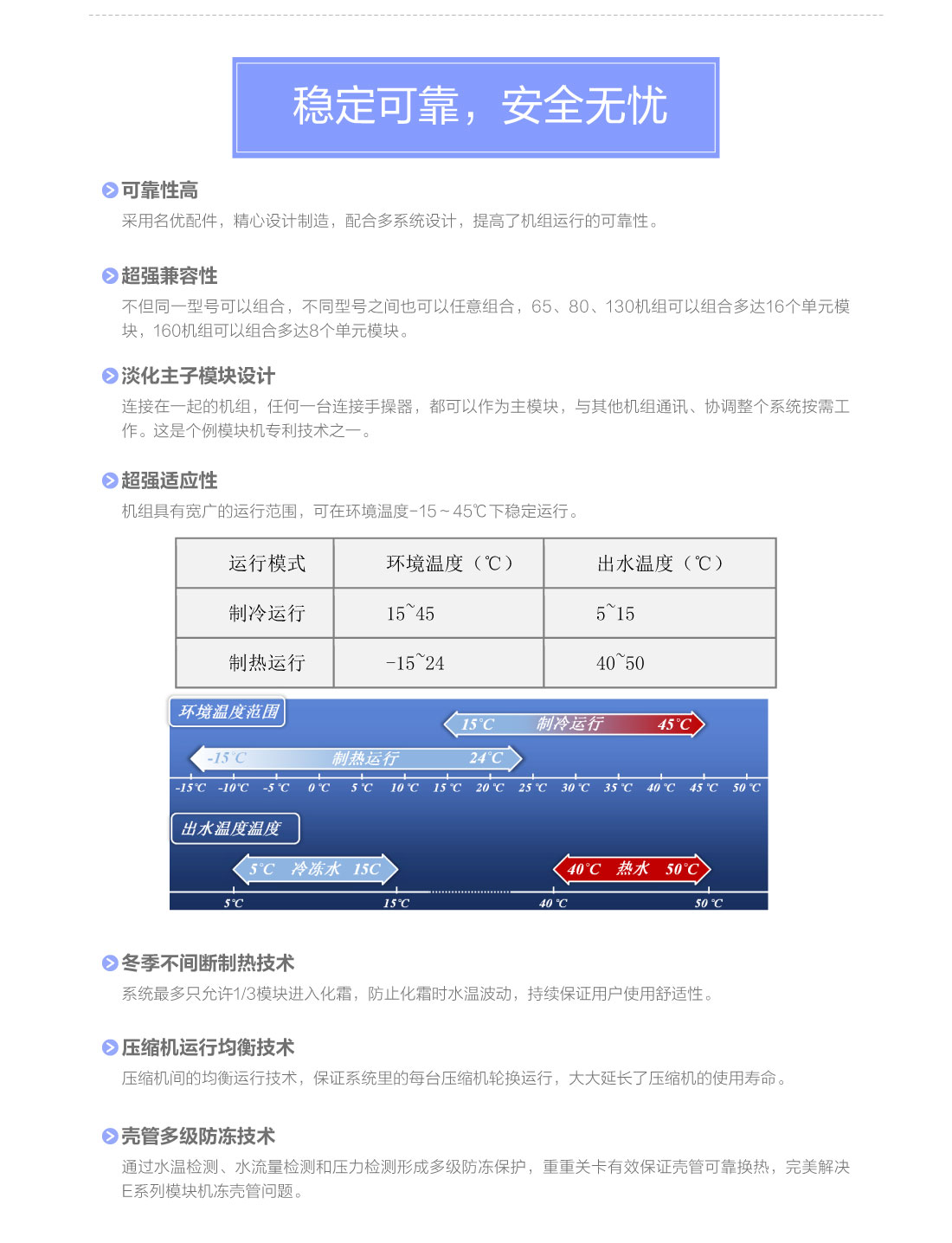 E系列模塊式風(fēng)冷冷（熱）水機(jī)組