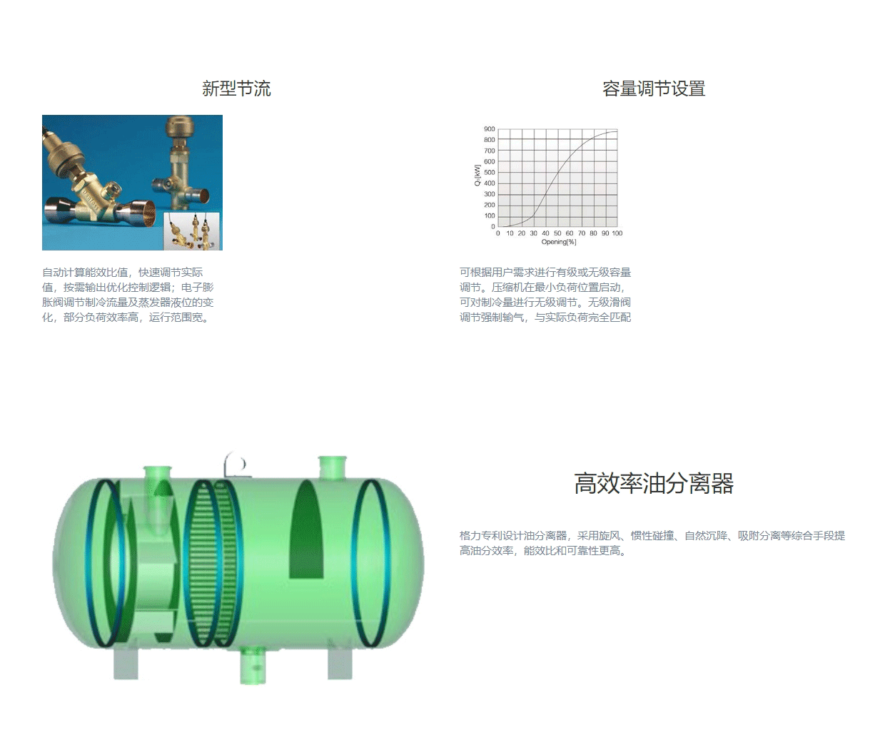 LSH系列水源熱泵螺桿機(jī)組