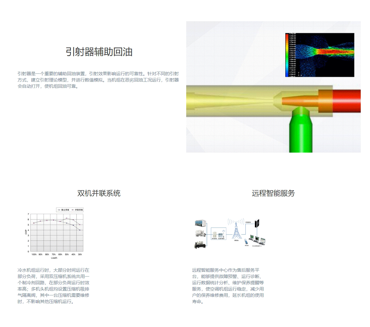 LSH系列水源熱泵螺桿機(jī)組