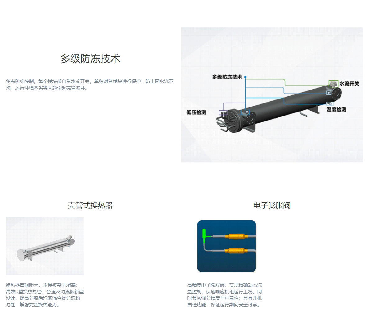 D系列模塊化風(fēng)冷冷（熱）水機(jī)組