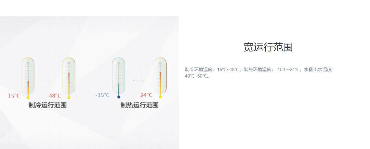 D系列模塊化風(fēng)冷冷（熱）水機(jī)組